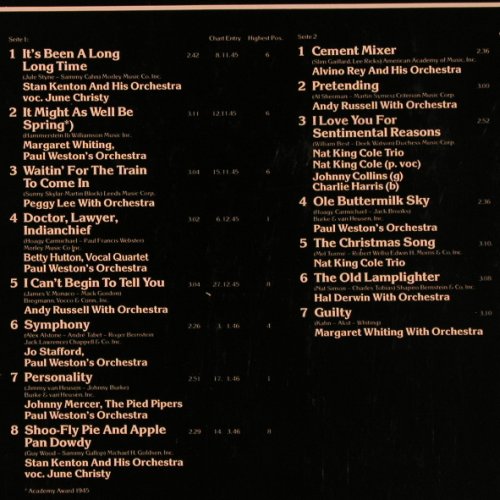 V.A.Top Twenty Hits USA 1945-47: Stan Kenton.. Margaret Whiting Orch, Capitol(056-85 613), D, 15Tr., 1978 - LP - X9808 - 6,00 Euro