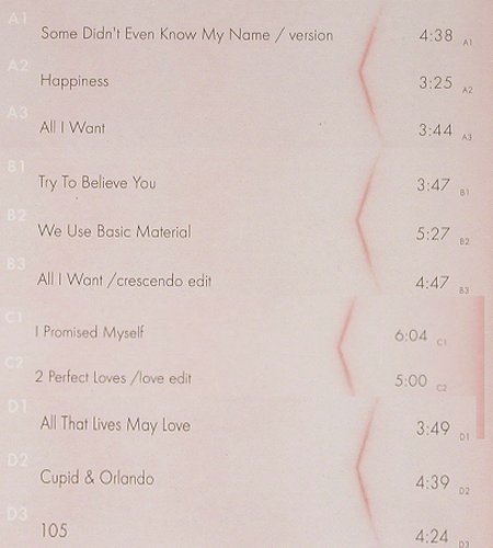 Aromabar: Milk & Honey, INFRACom! (IC 080), , 2001 Typ: 2LP Best.-Nr.: Y8635 Preis: 9,00 Euro