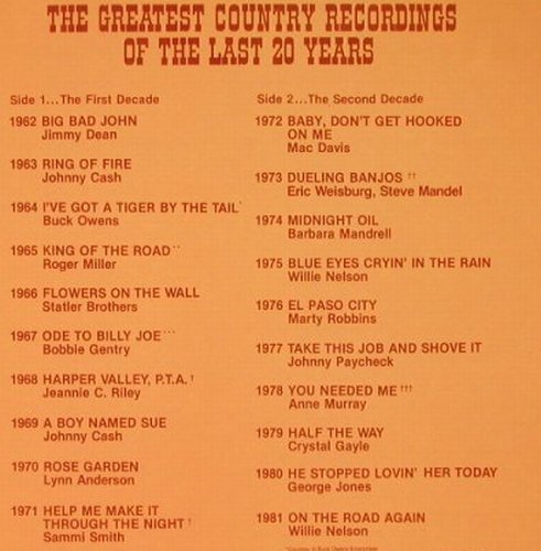 V.A.20 Grand Years of Country: Jimmy Dean,Cash,Nelson..., CSP(H-100), US, 1982 - LP - F4850 - 5,00 Euro