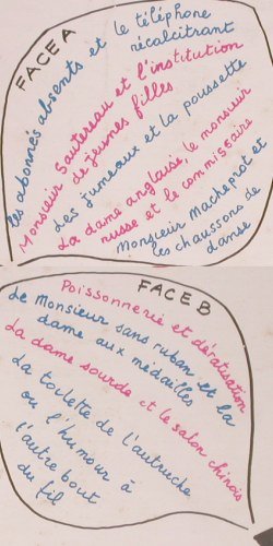 Blance,Francis: Bonjour chez vous, no.2 (in french), Disc AZ/Vogue (LPS 5), F Typ: LP Best.-Nr.: Y8930 Preis: 5,00 Euro