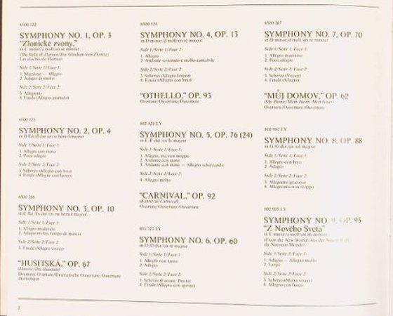 Dvorak,Antonin: Sämtliche Symphonien,Box, Philips (6747 018), NL, m-/vg+ Typ: 9LP Best.-Nr.: L7532 Preis: 20,00 Euro