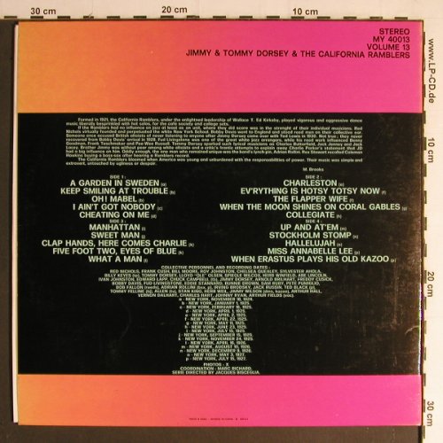 Dorsey,Jimmy & Tommy: Same - & California Ramblers, Foc, Monkey Rec. (MY 40013), F, Ri Typ: 2LP Best.-Nr.: Y7035 Preis: 9,00 Euro