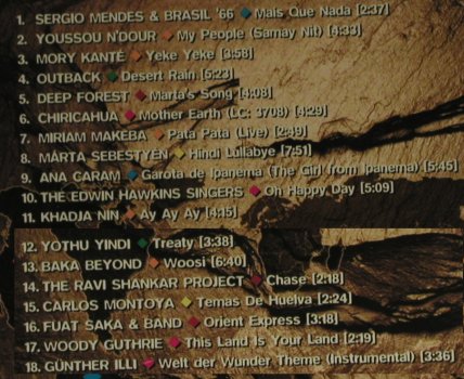 V.A.Earth Songs: A Musical Trip around the World, BMG, EC, 1996 Typ: CD Best.-Nr.: 84110 Preis: 5,00 Euro