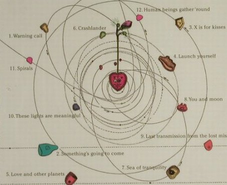 Adem: Love and other planets, FS-New, WIGcd (160), , 2006 Typ: CD Best.-Nr.: 94390 Preis: 10,00 Euro