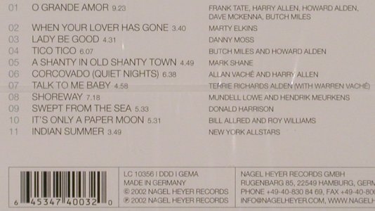 V.A.Jazz 4 Beaches: Happy Sounds to Enjoy a perf.Sunset, Nagel-Heyer (4003), D,FS-new, 2002 Typ: CD Best.-Nr.: 92254 Preis: 7,50 Euro