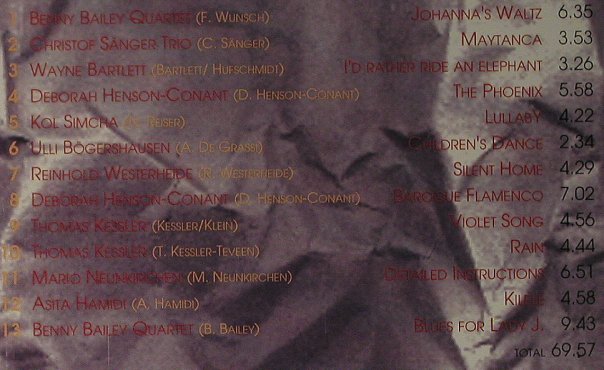 V.A.Listener's Guide to Laika Vol.2: 14Tr., Laika, D Typ: CD Best.-Nr.: 98447 Preis: 4,00 Euro