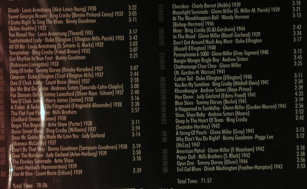 V.A.Jazz Chart Breaker: 47 Tr., Box, FS-New, TIM(220457), EU, 2001 - 2CD - 96617 - 5,00 Euro