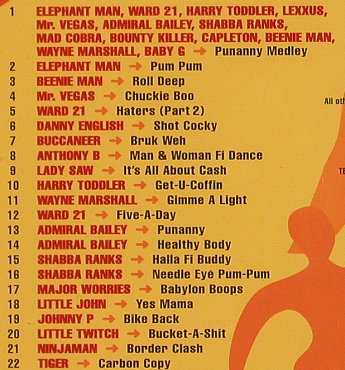 V.A.Greensleeves Rhythm Album: #5, Punanny, 22 Tr., Greensleeves Rec.(GrelCD705), UK, 2000 - CD - 50849 - 6,00 Euro