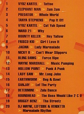 V.A.Greensleeves Rhythm Album: #50, Marmalade, Greensleeves Rec.(), UK, 2002 - CD - 66389 - 6,00 Euro