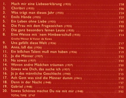 Weiser,Grethe: Perlen der Kleinkunst , Digi, Membran (222618-203), , 2004 Typ: CD Best.-Nr.: 81816 Preis: 5,00 Euro