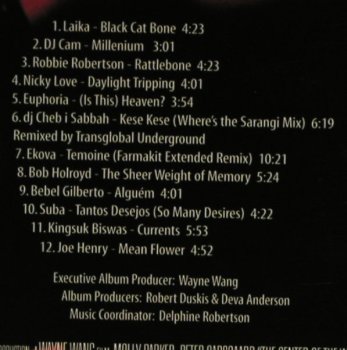 Center of the World(the): 12 Tr. V.A., Digi, Six Degr.(), US, 01 - CD - 59127 - 3,00 Euro