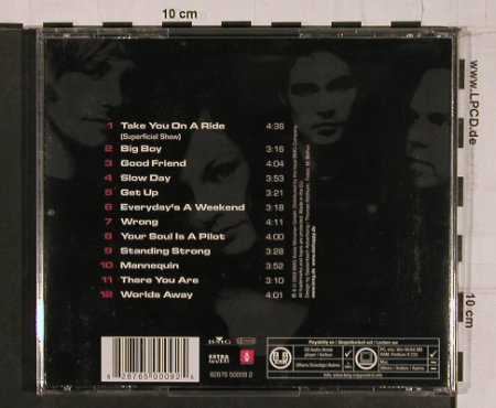 Die Happy: The Weight of the Circumstances, BMG(), EU, 2003 - CD - 69154 - 10,00 Euro