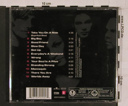 Die Happy: The Weight of the Circumstances, BMG, EU, 2003 Typ: CD Best.-Nr.: 69154 Preis: 10,00 Euro