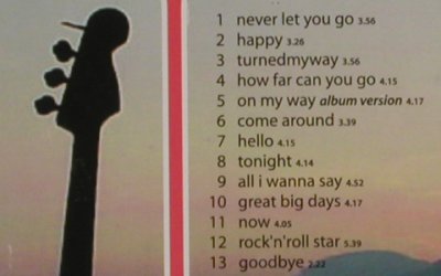 Myballoon: Perfect View, BMG, EU, 2000 Typ: CD Best.-Nr.: 81070 Preis: 7,50 Euro