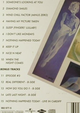 Boomtown Rats: The Fine Art of Surfacing,15Tr., Mercury, D, 2005 Typ: CD Best.-Nr.: 96001 Preis: 10,00 Euro