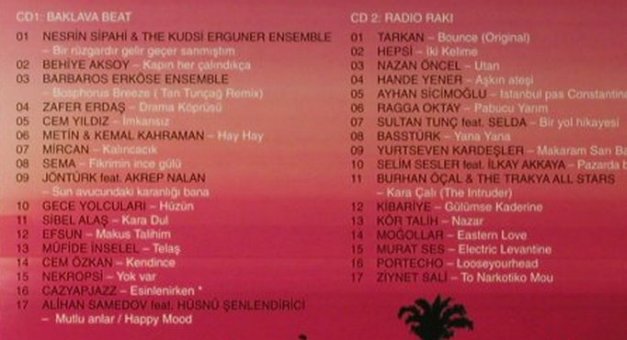 V.A.Made in Turkey: 3 -The World oTurkish Grooves, Digi, Soulstar, , 2007 Typ: 2CD Best.-Nr.: 96219 Preis: 11,50 Euro