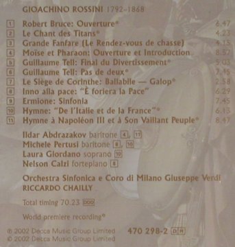 Rossini,Gioacchino: Rossini Discoveries, Decca (470 298-2), D, 2002 Typ: CD Best.-Nr.: 80460 Preis: 7,50 Euro