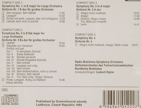 Schmidt,Franz: Symphonies Nos.1-4, GZ (L1 0122-2 034), CZ, 1994 Typ: 4CD Best.-Nr.: 81328 Preis: 20,00 Euro