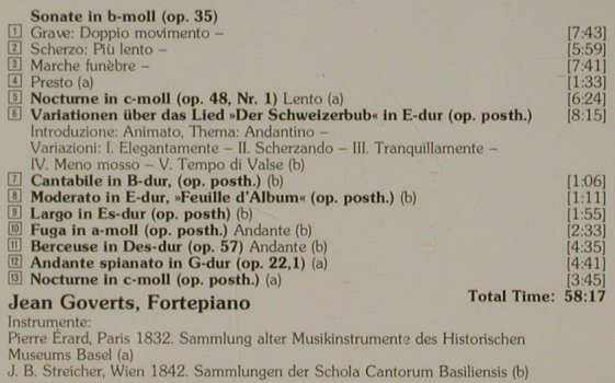 Chopin,Frederic: Fortepiano seiner Zeit, op.35,48,57, Harmonia Mundi (HM 833-2), D, 1992 Typ: CD Best.-Nr.: 81355 Preis: 7,50 Euro