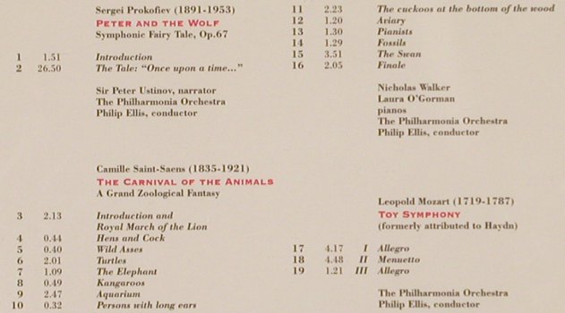 Prokofiev,Serge/Saint-Saens/Mozart: Peter & the Wolf (spoken engl.), Castle (MAC CD 908), UK, 1997 Typ: CD Best.-Nr.: 81749 Preis: 10,00 Euro