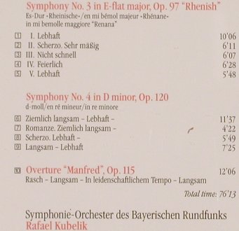 Schumann,Robert: Symphony No.3, op.115, Sony (SBK 48 270), NL, 1992 Typ: CD Best.-Nr.: 81978 Preis: 7,50 Euro