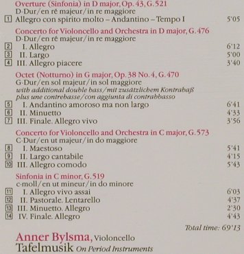 Boccherini,Luigi: Concertos for Violoncello&Orch...., Sony Vivarte(SK 53 121), NL, 1993 - CD - 92121 - 7,50 Euro