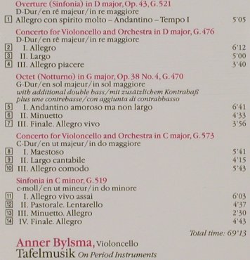 Boccherini,Luigi: Concertos for Violoncello&Orch...., Sony Vivarte (SK 53 121), NL, 1993 Typ: CD Best.-Nr.: 92121 Preis: 7,50 Euro