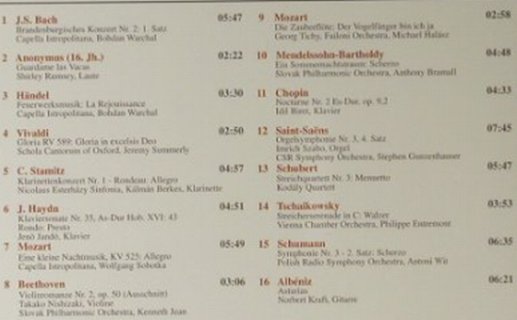 V.A.Das ABC Der Klassischen Musik: Bach, Händel, Vivaldi..., Naxos(8.551079), , 1999 - CD - 98086 - 5,00 Euro