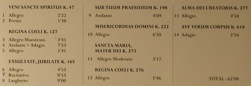 Mozart,Wolfgang Amadeus: Motets Et Offertoires, Forlane (UCD 16714), F, 1994 Typ: CD Best.-Nr.: 98180 Preis: 10,00 Euro