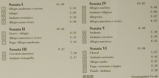 Mendelssohn Bartholdy,Felix: Sechs Sonaten für die Orgel Op.65, Ars Vivendi (2100244), D, 1994 Typ: CD Best.-Nr.: 98664 Preis: 15,00 Euro