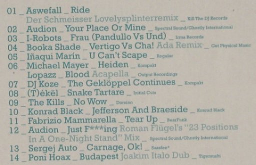 V.A.Fabric 23: Ivan Smagghe, FS-New, Fabric(45), EU, 2005 - CD - 92194 - 10,00 Euro
