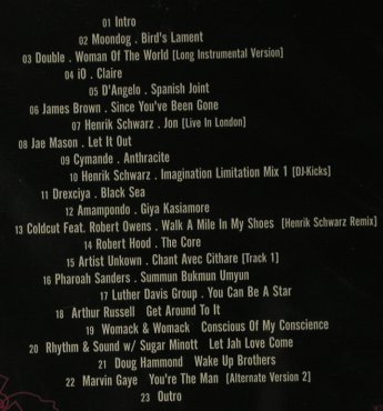 Schwarz,Henrik: DJ Kicks, FS-New, K7, , 2006 Typ: CD Best.-Nr.: 96103 Preis: 10,00 Euro