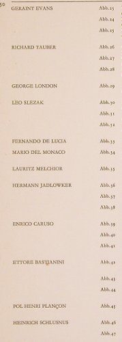 Primo Uomo: Grosse Sänger der Oper,Alex Natan, Basilius, D, 1969 Typ: Buch Best.-Nr.: 40269 Preis: 7,50 Euro