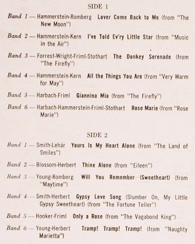 Lanza,Mario: In a Cavalcade of Show Tunes, RCA Victor (LM-2090), US, 1957 Typ: LP Best.-Nr.: Y4978 Preis: 12,50 Euro