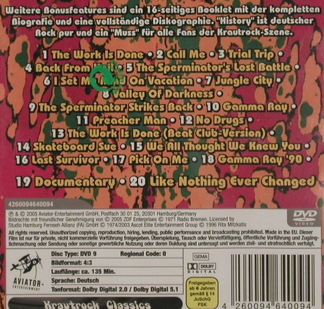 Birth Control: History, FS-New, Aviator, D, 05 Typ: DVD-V Best.-Nr.: 20105 Preis: 12,50 Euro