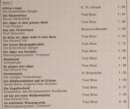 V.A.Das alte Försterhaus: Rudi Schuricke,Roland-Trio..., Europa(111 018.7), D, 1976 - LP - H8741 - 6,00 Euro