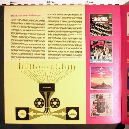 V.A.Stereo a' la carte: Phase 4 Stereo 20-Kanal-Aufnahme, Decca (S 16 800-P), D Typ: LP Best.-Nr.: V1607 Preis: 7,50 Euro