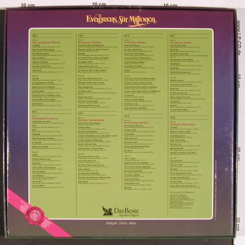 V.A.Evergreens für Millionen: Starorchester spielen für Sie, Box, Das Beste (MIL 7897), D,CD-Bookl, 1991 Typ: 8LP Best.-Nr.: Y7240 Preis: 12,50 Euro