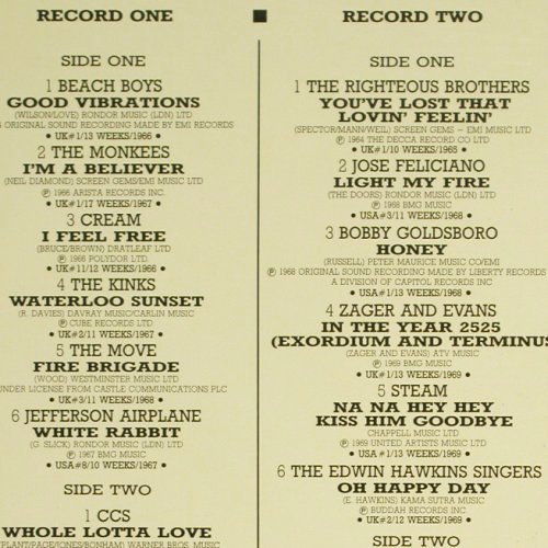V.A.Our Generation: plus 40 More Hits from the Sixties, Telly Disc (Telly 39), US, Box, 1989 Typ: 4LP Best.-Nr.: V4749 Preis: 9,00 Euro