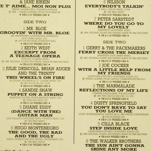 V.A.Our Generation: plus 40 More Hits from the Sixties, Telly Disc (Telly 39), US, Box, 1989 Typ: 4LP Best.-Nr.: V4749 Preis: 9,00 Euro