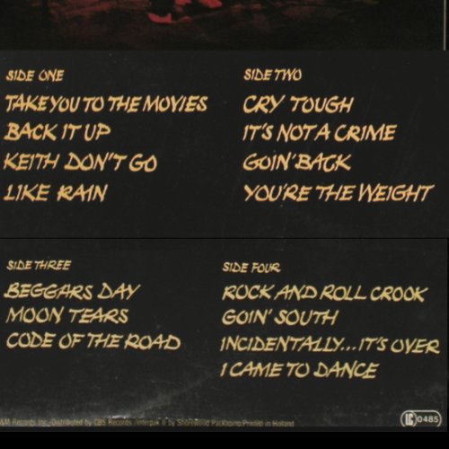 Lofgren,Nils: Night After Night, Foc, AM (LH 68439), NL, 1977 Typ: 2LP Best.-Nr.: Y998 Preis: 6,00 Euro.