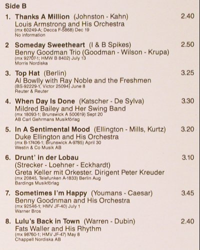V.A.Cheek to Cheek 1935: Jimmie Lunceford.. Fats Waller, Phontastic(NOST 7657), S, 1985 - LP - V3892 - 9,00 Euro