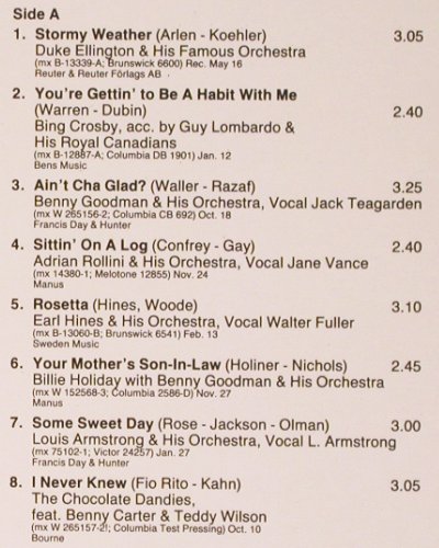 V.A.Stormy Weather 1933: Duke Ellington, B.Crosby, Venuti..., Phontastic(NOST 7647), S, 1983 - LP - V3894 - 9,00 Euro