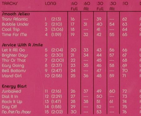 V.A.Library Killer Tracks: 4 CDs from Library, BMG (KT159-KT162), US, 2004 Typ: 4CD Best.-Nr.: Z147 Preis: 5,00 Euro.