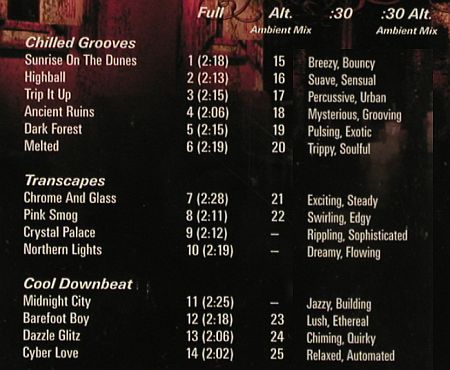 V.A.Library Killer Tracks: 4 CDs from Library, BMG (KT179-KT182), EU, Digi, 2006 Typ: 4CD Best.-Nr.: Z148 Preis: 5,00 Euro.