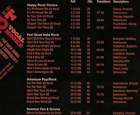 V.A.Library Killer Tracks: 7+1 CDs from Library, BMG (KT184-KT190+173), EU, Digi, 2006 Typ: 8CD Best.-Nr.: Z149 Preis: 5,00 Euro.