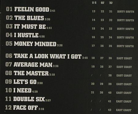 V.A.Library Cronicles of Hip Hop: 5 CDs from Music Library, Digi, Chappel (COHH-01&sol;COHH-05), like new, 2007 Typ: 5CD Best.-Nr.: Z168 Preis: 25,00 Euro.