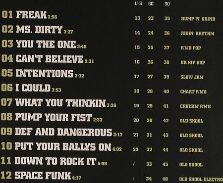 V.A.Library Cronicles of Hip Hop: 5 CDs from Music Library, Digi, Chappel (COHH-01&sol;COHH-05), like new, 2007 Typ: 5CD Best.-Nr.: Z168 Preis: 25,00 Euro.