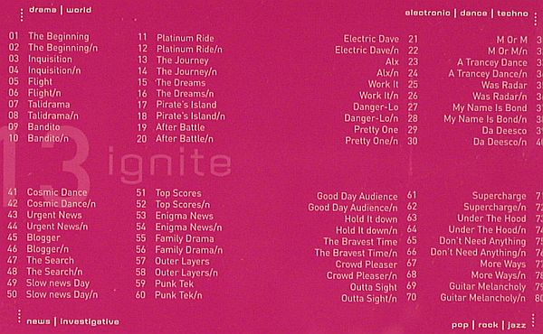 V.A.Library Promos for Pyros: ignite 11-14 from Sound Library, Ignite Music (2006-2007) (11-14), US Typ: 4CD Best.-Nr.: Z169 Preis: 7,50 Euro.