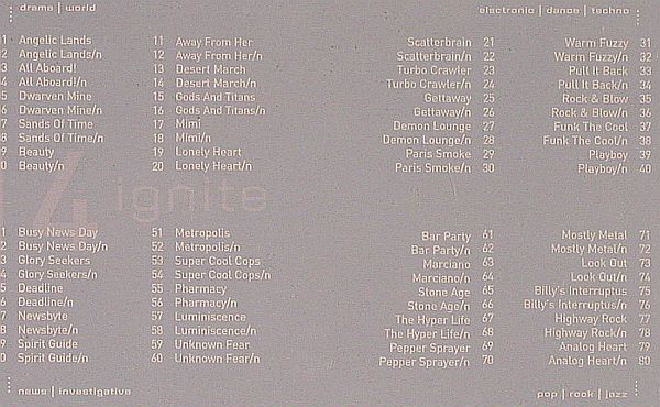 V.A.Library Promos for Pyros: ignite 11-14 from Sound Library, Ignite Music (2006-2007) (11-14), US Typ: 4CD Best.-Nr.: Z169 Preis: 7,50 Euro.
